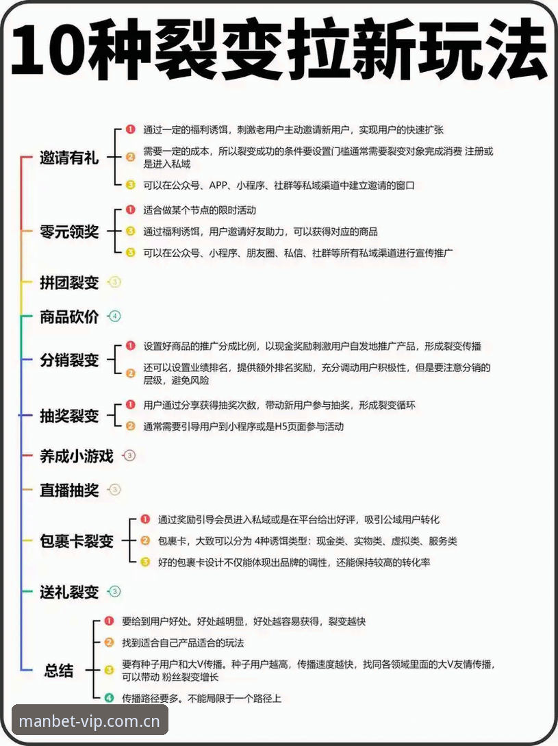 新手用户分享：manbet万博体育官网手机版使用心得与实操指南