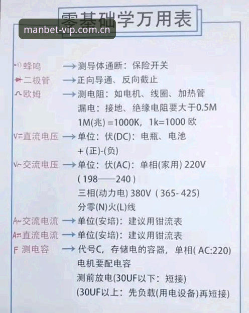 如何通过万博官网快速管理账户信息？老用户分享实用经验